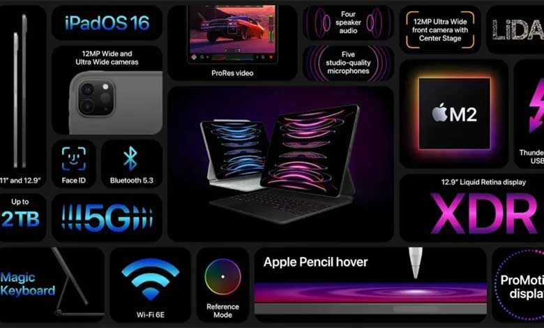 صفحه نمایش تبلت اپل مدل iPad Pro 2022 12.9 inch 5G